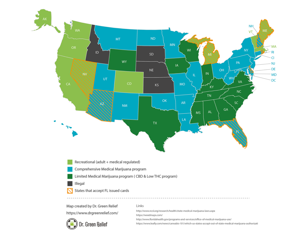 Florida Medical Marijuana Reciprocity Map